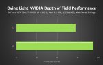 dying-light-nvidia-depth-of-field-performance.png