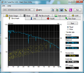 HDTune-WD5000AAKS-M9A-03.png