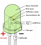 220px-LED,_5mm,_green_(en).svg.png