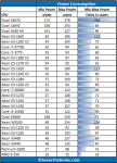 Intel-Xeon-E5-1620-Power-Consumption.png