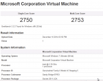 HyperV_Serveri2012_1CPU.png