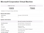 HyperV_Serveri2012_4CPU.png