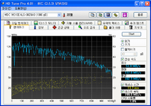 HDTune-WD10EALS.png