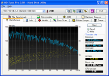 HDTune-WD10EALS-2.png