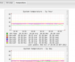 graphs.PNG