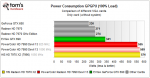 08%20Power%20Consumption%20GPGPU.png