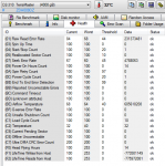 SMART-Werte NAS-HDD ZDH009DZ nach H2testw-Test.PNG