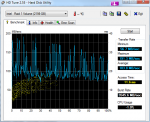 HDTune_Benchmark_Intel___Raid_1_Volume.png