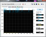 HDTune_Benchmark_Intel___Raid_1_Volume_LOL.png