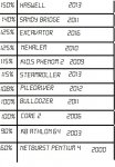 ipc architektur 2000- 2016.jpg