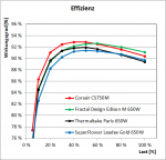 effizienzkurve.png