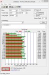 ATTO disk Benchmark FireCuda sshd.jpg