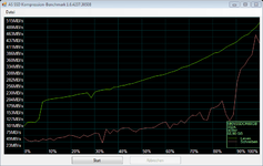 as-compr-bench MKNSSDCR60GB 06.01.2012 12-26-37.png