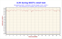 2005-08-03-11h58-Volt3.gif