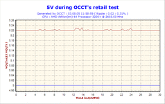 2005-08-03-11h58-Volt5.gif