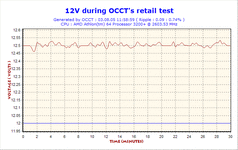 2005-08-03-11h58-Volt12.gif