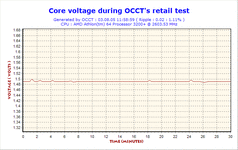 2005-08-03-11h58-VoltCore.gif