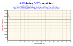 2005-08-03-12h48-Volt3.gif