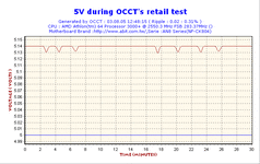 2005-08-03-12h48-Volt5.gif