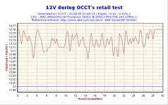 2005-08-03-12h48-Volt12.gif