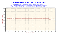 2005-08-03-12h48-VoltCore.gif