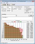 ATTO Disk_Bench_OCZ_Vortex4.jpg