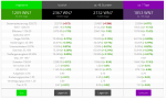 Statistik 15.01.14.png