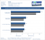 Radeon-R9-295X2-Quad-Crossfire-Benchmark-Crysis-pcgh.png