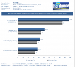 Radeon-R9-295X2-Quad-Crossfire-Benchmark-Grid-2-pcgh.png