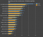 380x-benchmark-battlefront-1080u.png