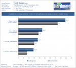 Radeon-R9-295X2-Quad-Crossfire-Benchmark-Tomb-Raider-pcgh.png