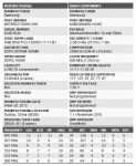 Samsung M378B5273DH0-CK0 DDR3-1600K.png