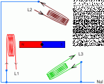 Simpel-3-faset-generator.gif