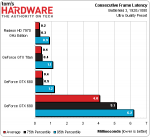 bf3-1920-latency.png