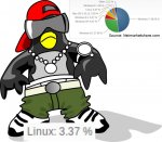 Linux_Party.jpg