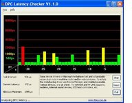 Latenzen ohne Optimierung.JPG