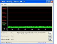 Latenzen optimiert CPU 1,5 GHZ.JPG