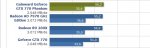 2014-11-16 22_12_11-Gainward Geforce GTX 770 Phantom im Test bei GameStar.de.jpg