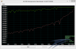 benchmark-as-ssd-kingston-ssdnow-v300-120-gb-004.png