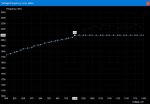 GPU Curve.jpg