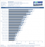 Battlefield-4-Final-Day-1-Benchmark-Ultra-DX11-1080p-4xMSAA-FXAA-pcgh.png