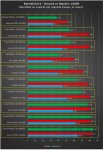 BF4_Mantle_vs_GTX_intel_vs_AMD.jpg