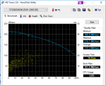 HDTune_Benchmark_________ST2000DM006-2DM1.png