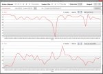 gta5.benchmark gtx1060 ci7 5820k 1080p max settings without aa.jpg