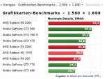 Ryse benchmark.jpg