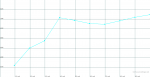 10-Point Farbtemperatur.png