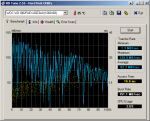 HDTune Benchmark 18.11.14.png