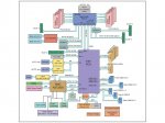 Supermicro-X11SPH-nCTF-Block-Diagram.jpg