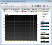 HDTune_Benchmark_Intel___Raid_0_Volume_cache.png