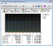 HDTune_Random_Access_ANS9010_222233332_1_access_read.png